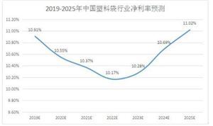冰葬一次价格是多少 殡葬服务行业市场规模如何 中国殡葬服务行业发展趋势分析